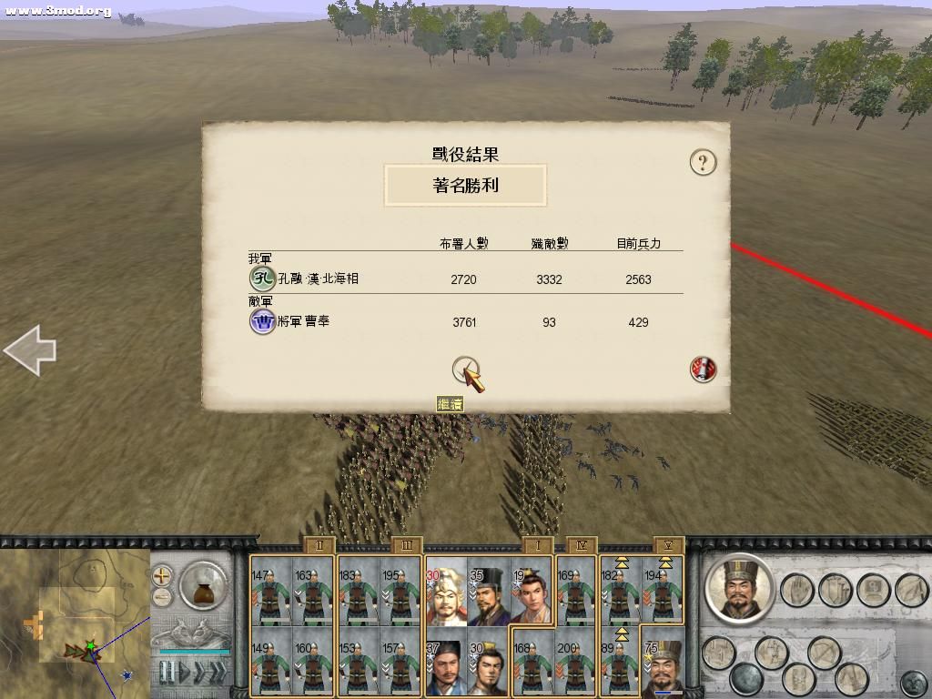 著名战绩结果！