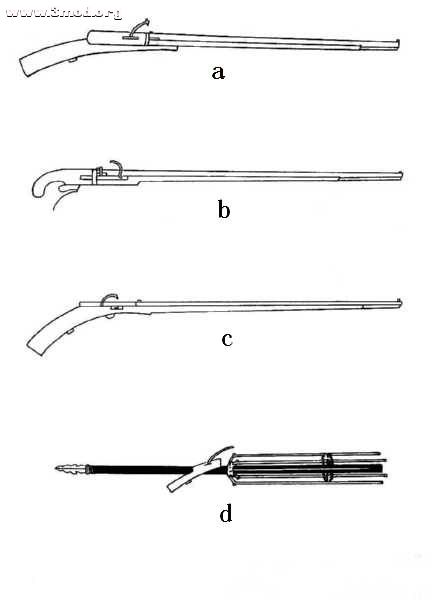 自上至下  鲁密铳  西洋铳  掣电铳  迅雷铳.jpg