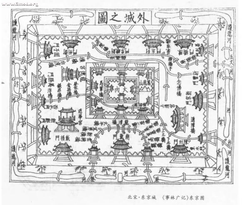 北宋东京城（又名汴梁城）.jpg