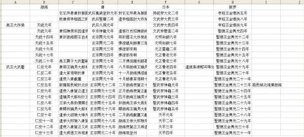 bohaiguo nianbiao.jpg