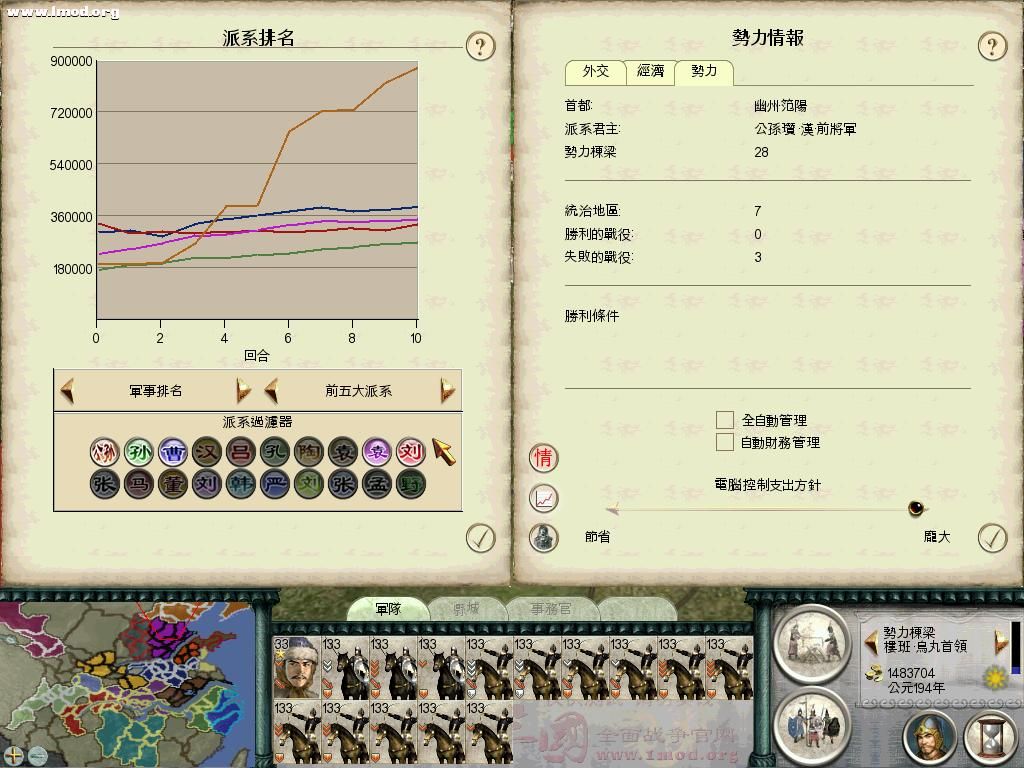 兵力对比。。。