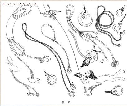 套索（梵文：pasha ；藏文：zhags- pa ).jpg