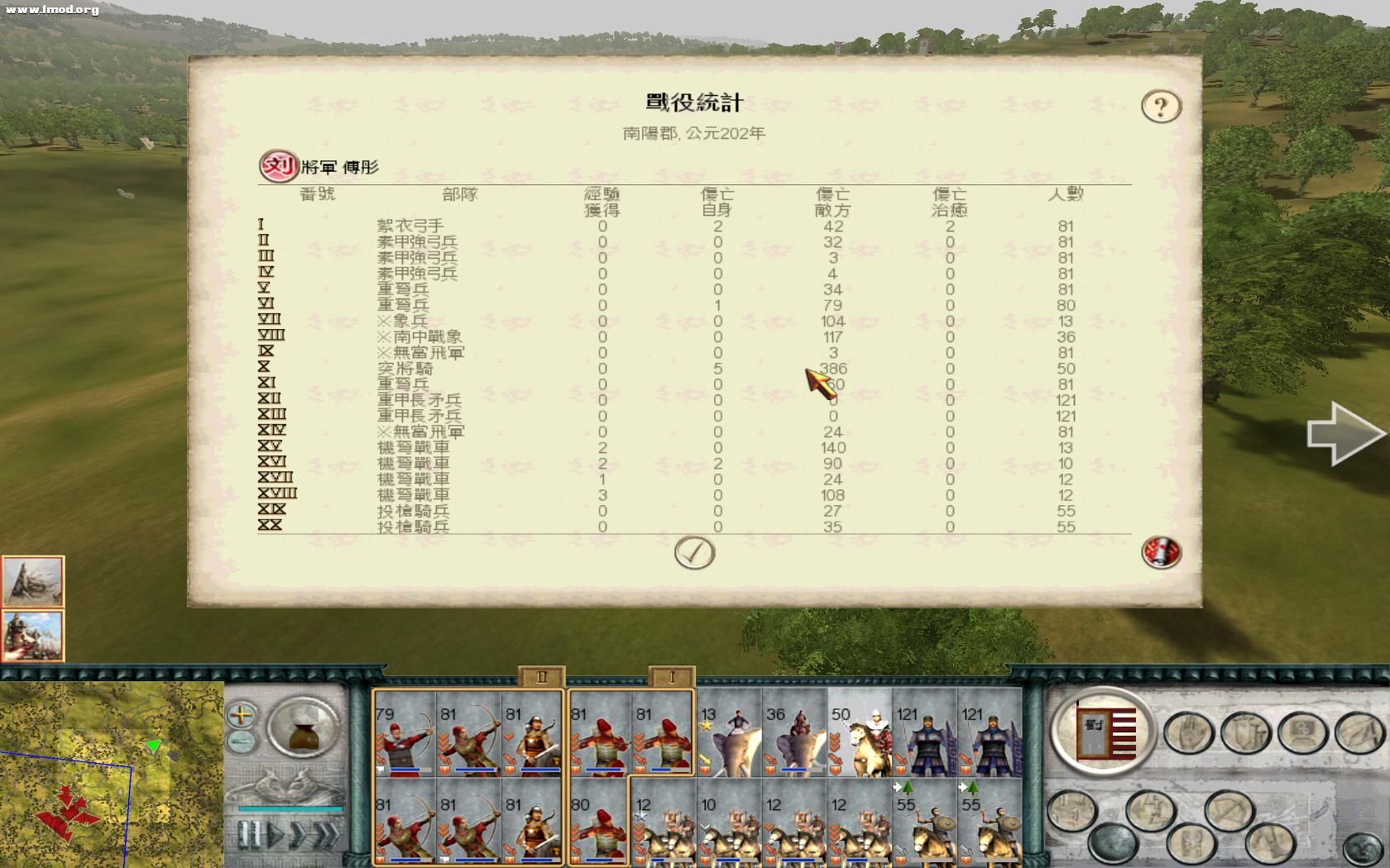 唯一的骑兵表现威武。。