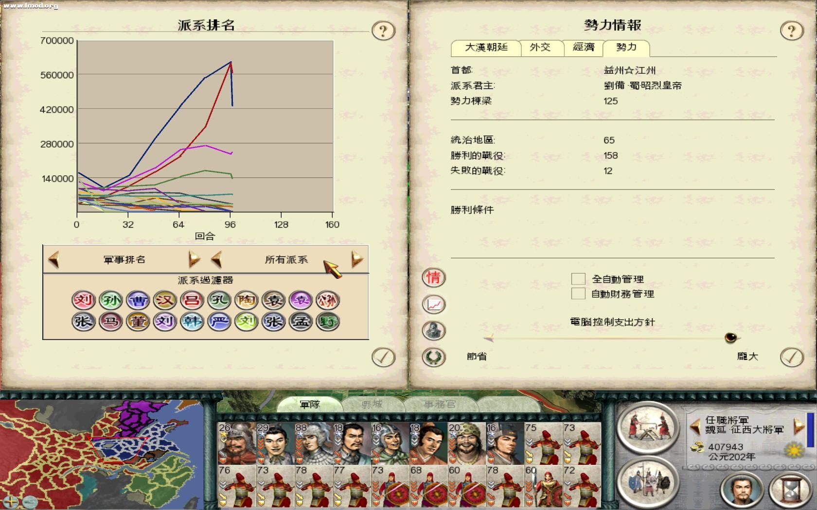 一回合之后。。