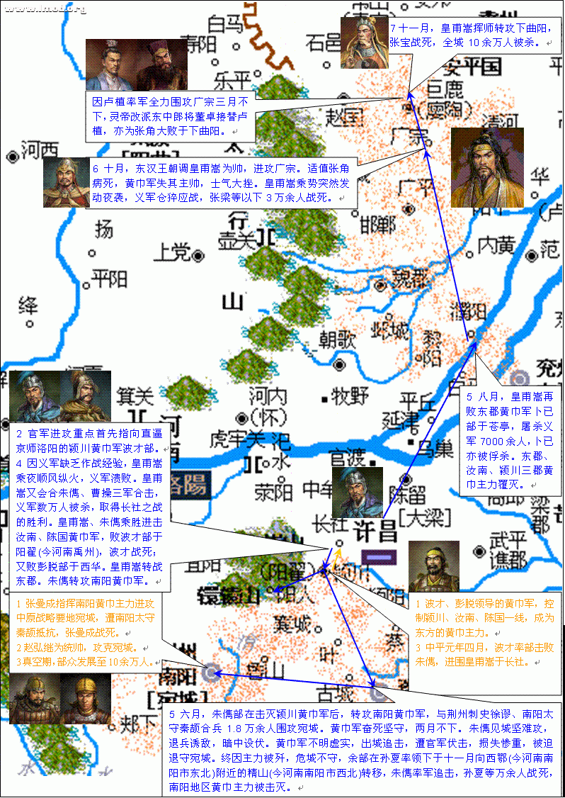 黄巾军起义历史图