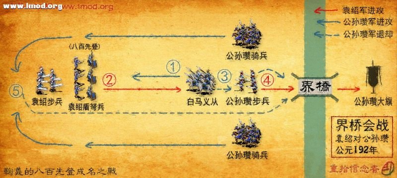 复件 界桥会战丿战略示意图.JPG