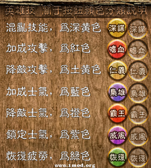 英雄技丿关于颜色的分类说明.PNG