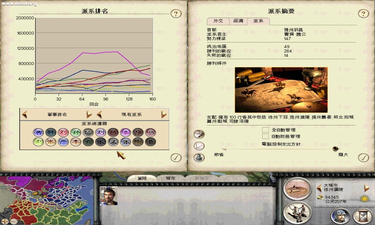 现有派系，袁绍被我打残了，袁绍和他三个儿子，以及河北四庭柱中的颜良，文丑，张颌都升天了，什么时候找到 ...