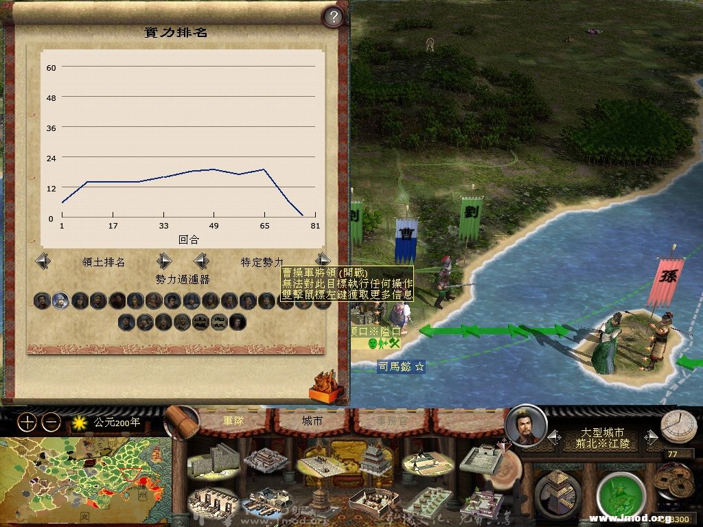 城没了，怎么势力不是灭亡呢？