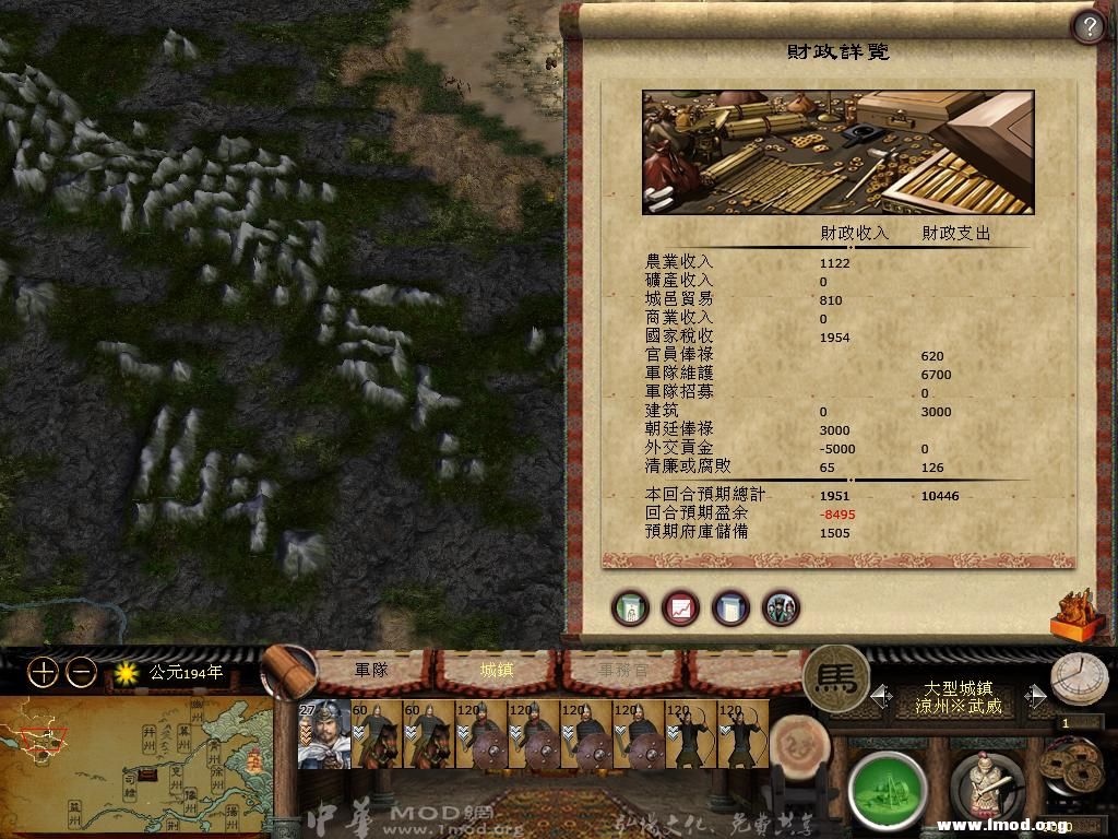 前期经济吃紧！