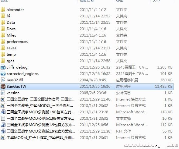 解压之后所有的文件