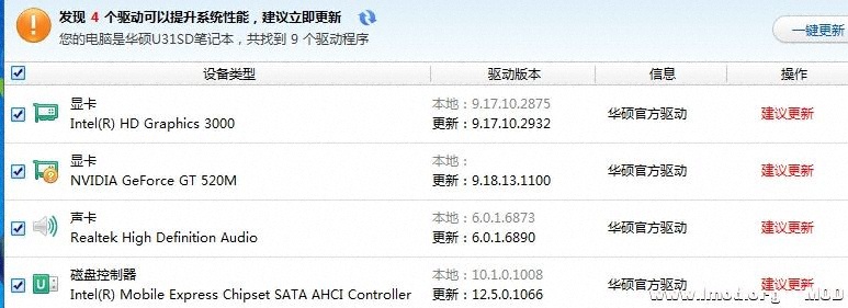 这是需要更新的驱动