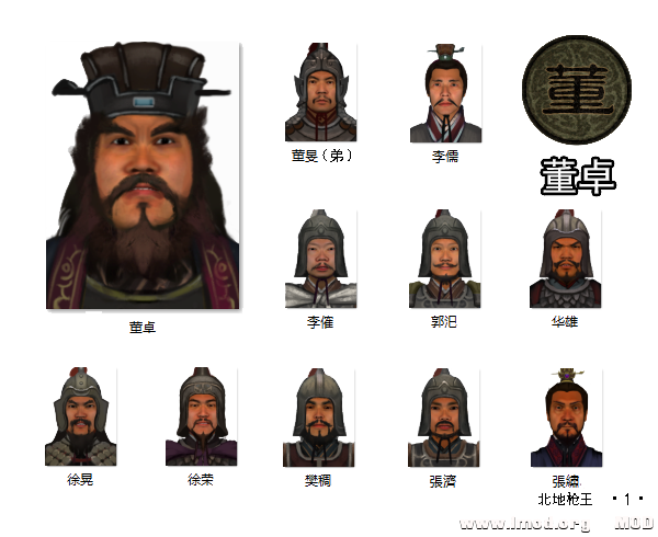 28日 董卓头像展示1.png