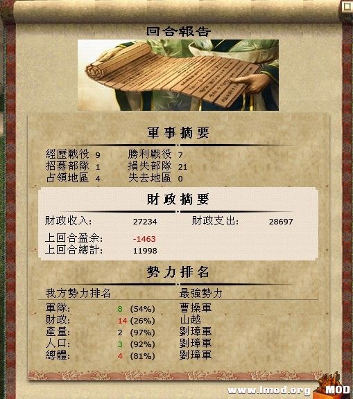 上回合负债明显少了