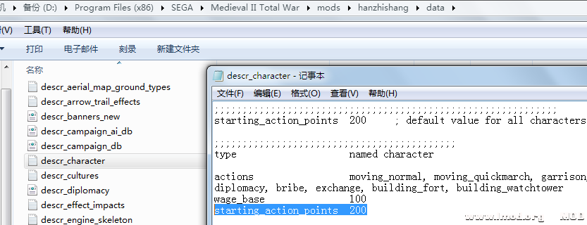 descr——character