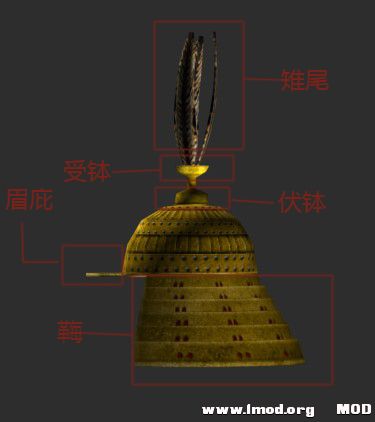 眉庇付胄图例.jpg