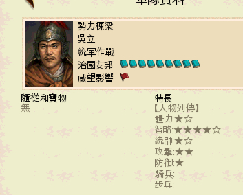 吴国首席丞相！楚王！定都鲁阳