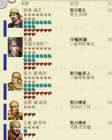 张燕手下无大将，一统天下功归吴