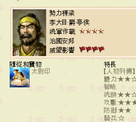 张燕手下至亲，太尉，镇守洛阳