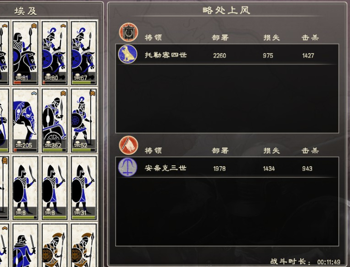 拉菲亚历史战役