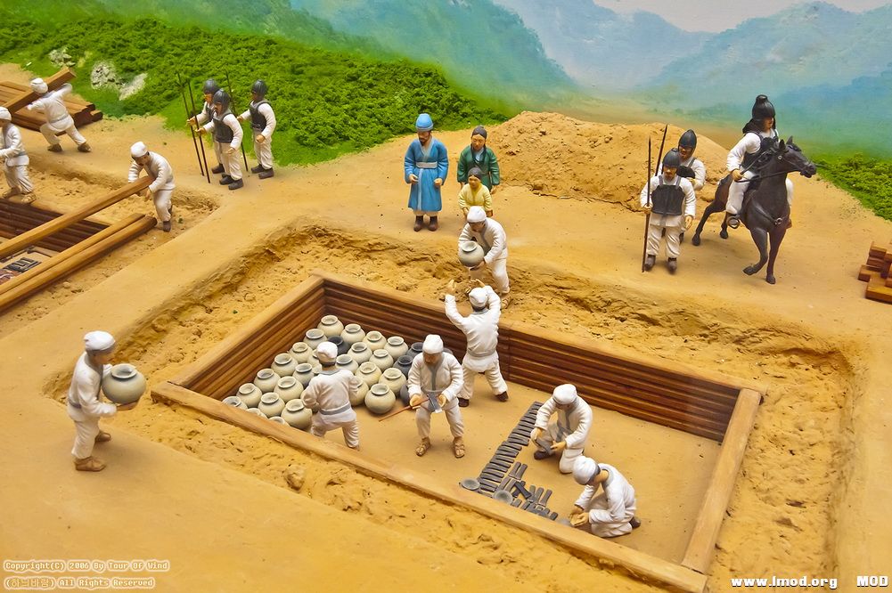 大成洞 古墳築造.jpg