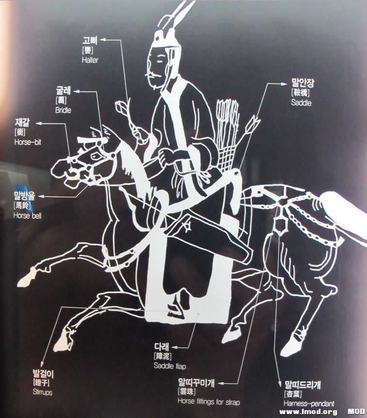 新羅 騎馬人物.jpg