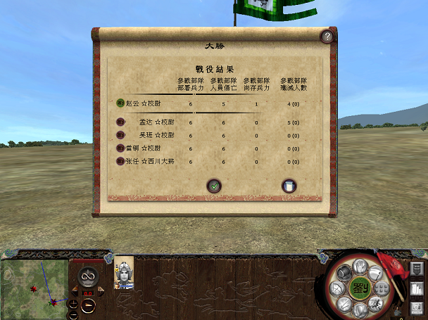 可惜我赵子龙武艺更胜一筹啊，哈哈哈。